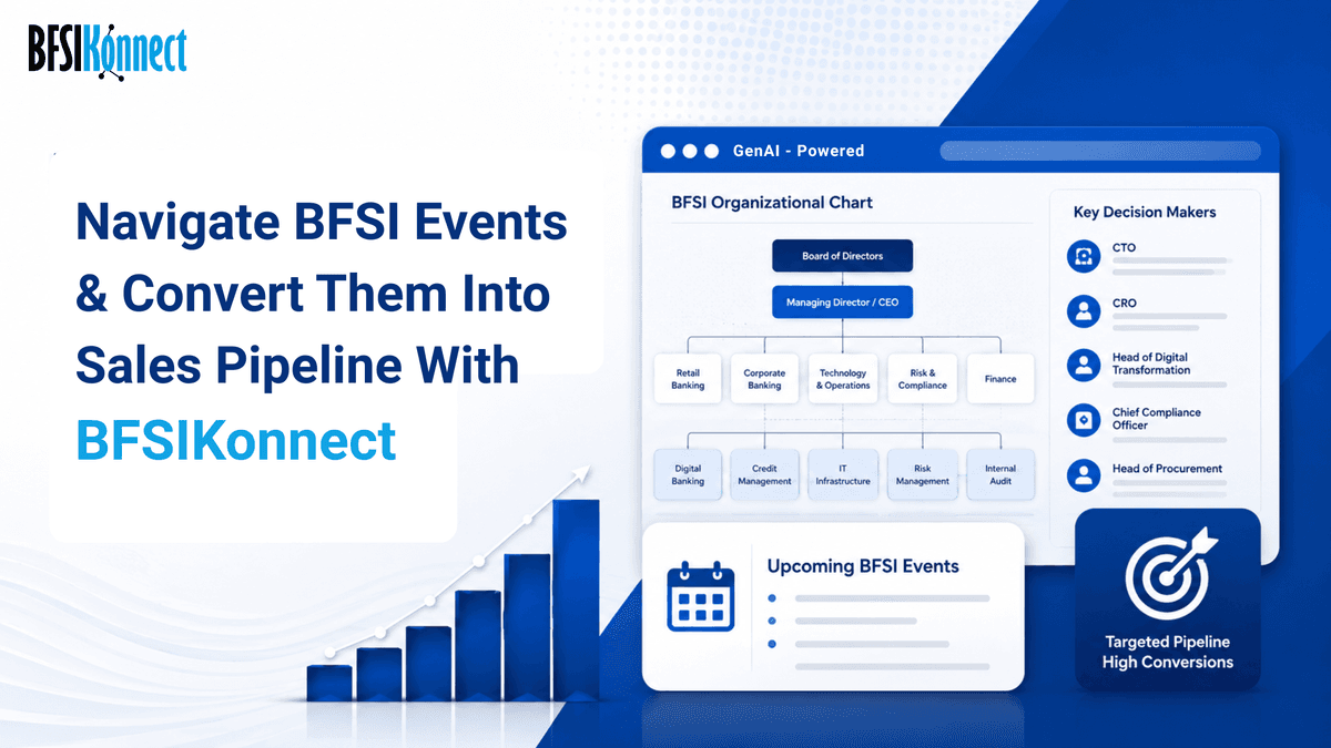 BFSI Events