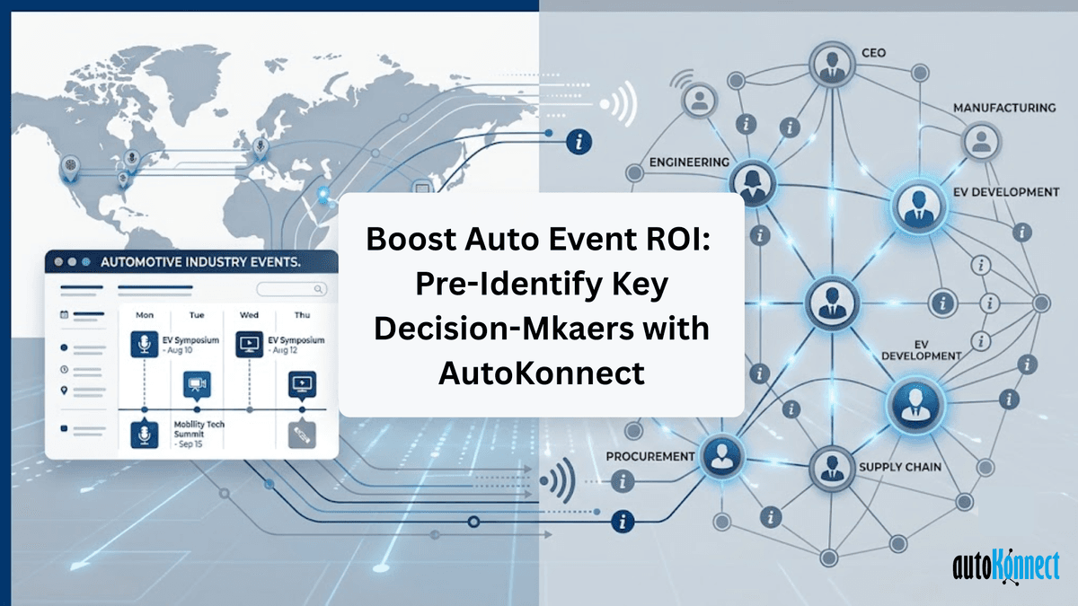 Auto Events