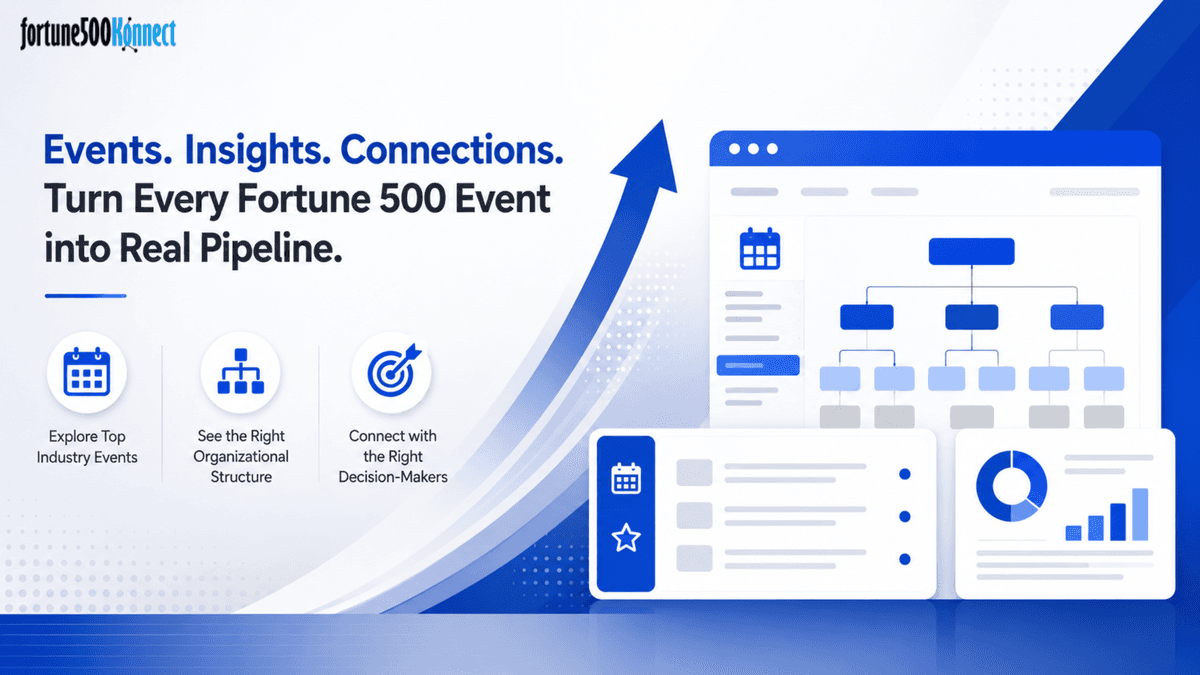 Fortune 500 Events