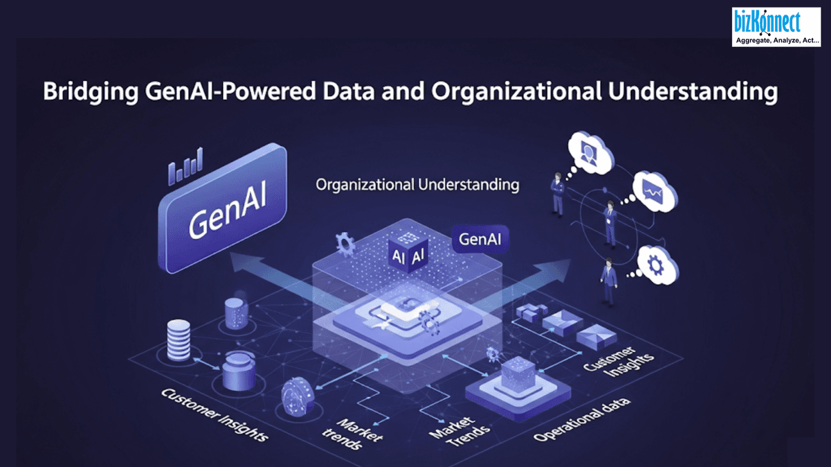 GenAI data for insights