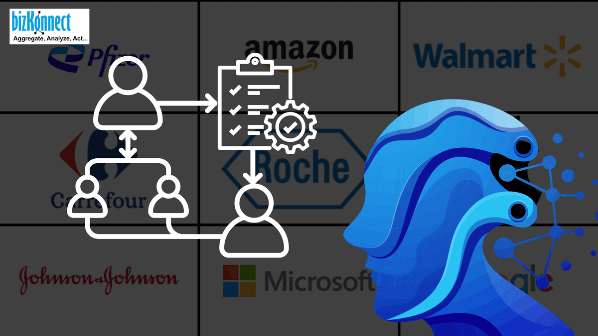 AI-driven org chart workflow